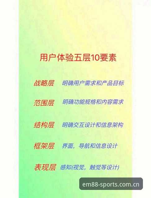 易倍体育安全吗？从技术架构到用户体验的全面解析