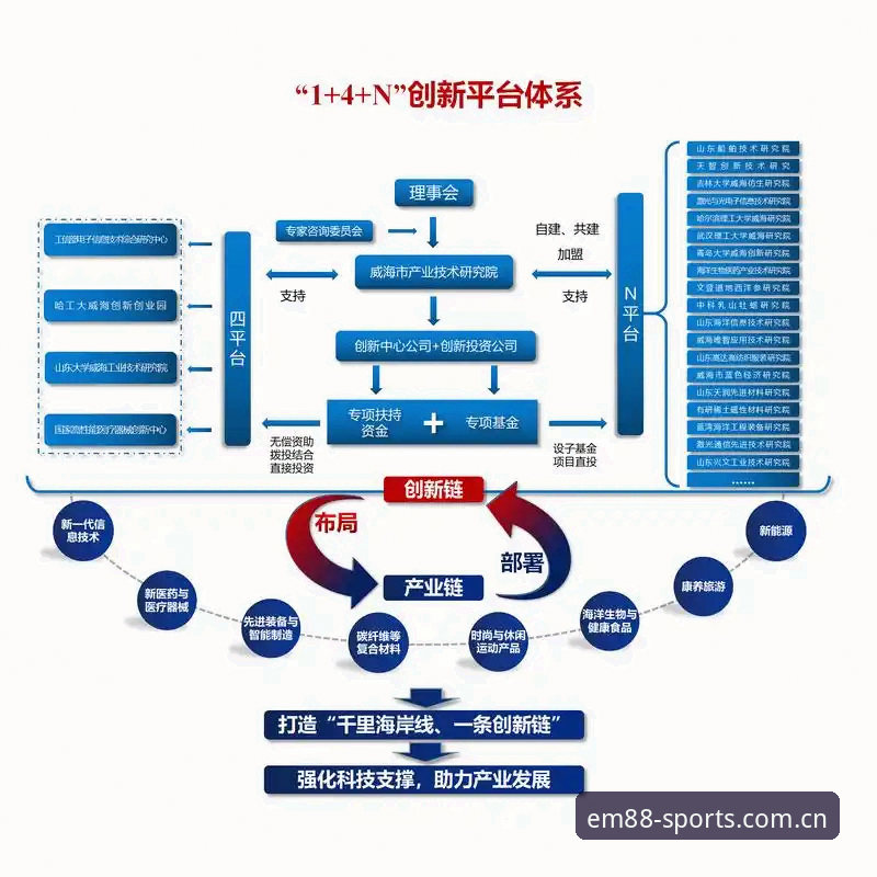 深度揭秘易倍体育体育平台：技术架构与用户体验背后的真相