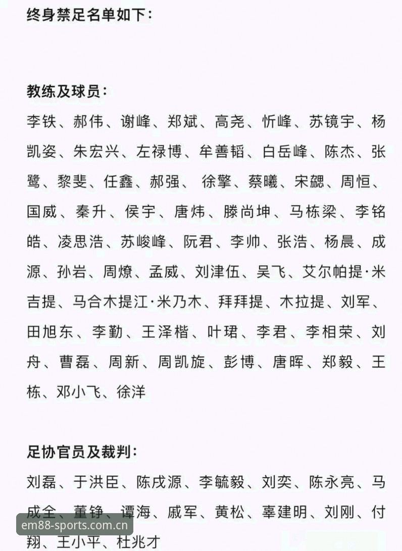 足协第三批禁足名单详解：65人受罚，中国足球反腐再掀风暴